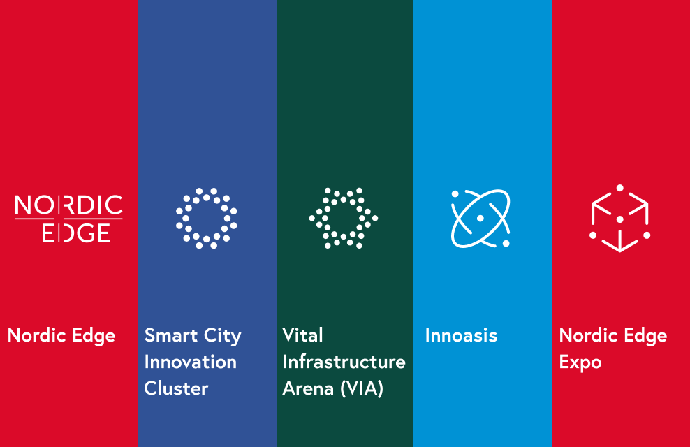 Nordic Edge profilfarger